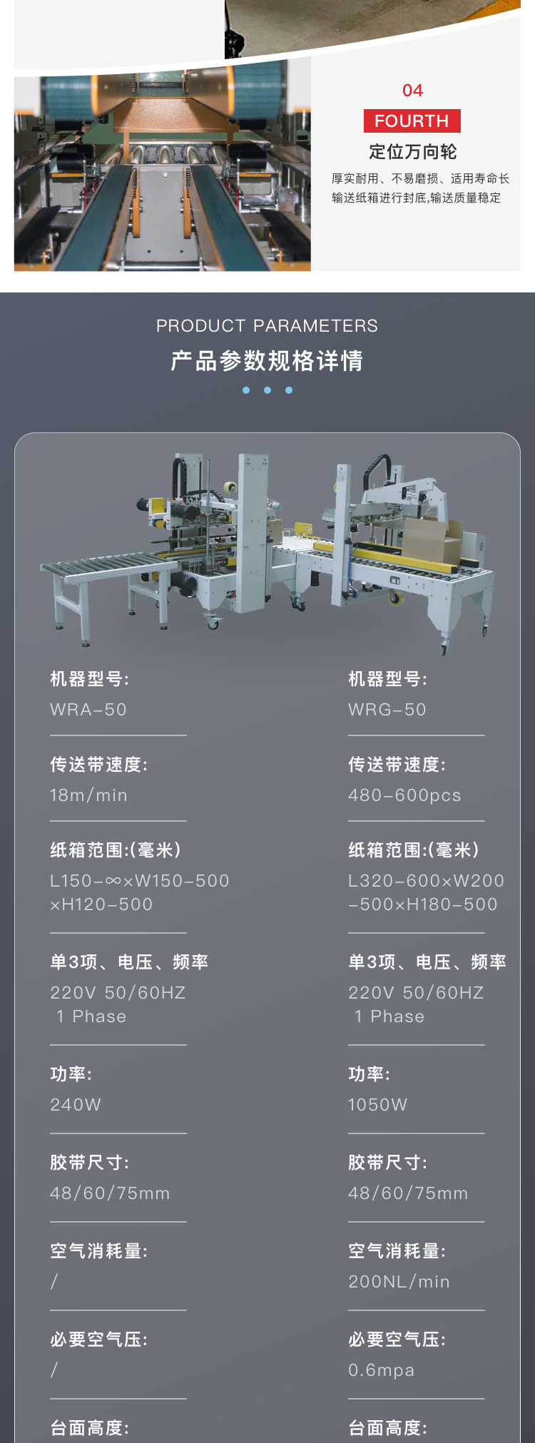 廣東自動封箱機機械