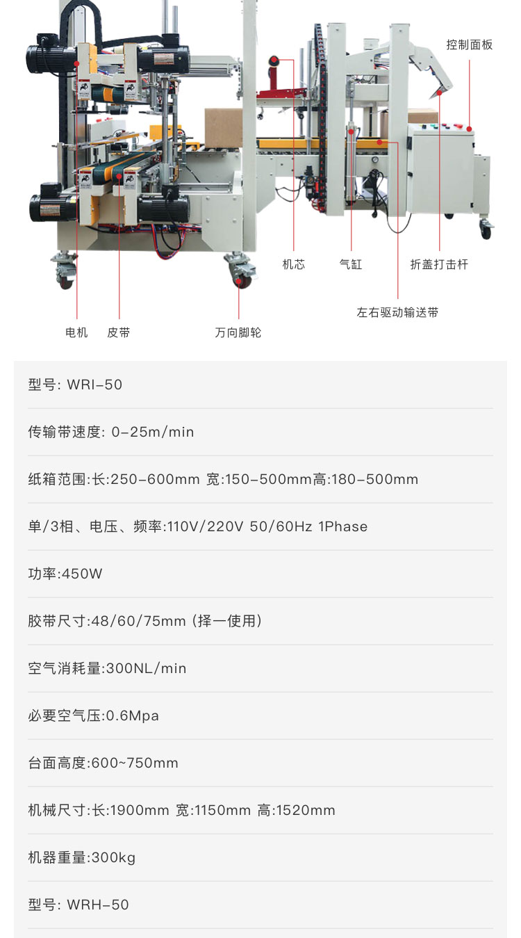 廠家直銷封箱機