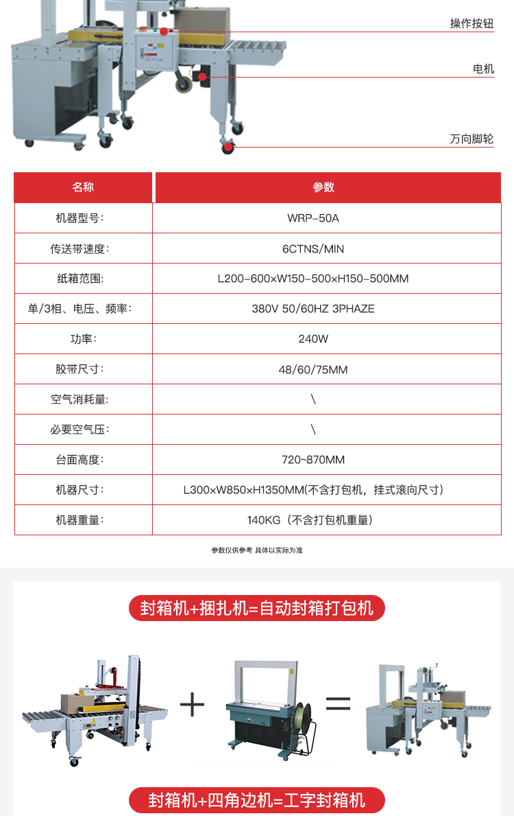 廣東萬爾芯智能包裝設備