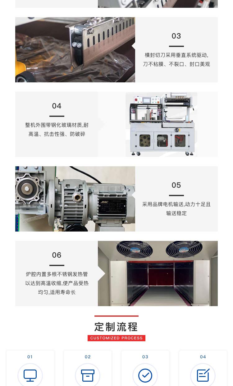 收縮包裝機價格